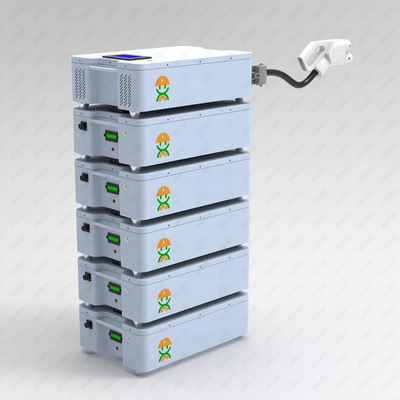 Caricabatterie monofase 192V Lifepo4 EV Caricabatteria per accumulatori di batterie